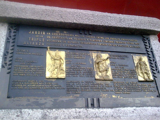 Museo Franz Meyer